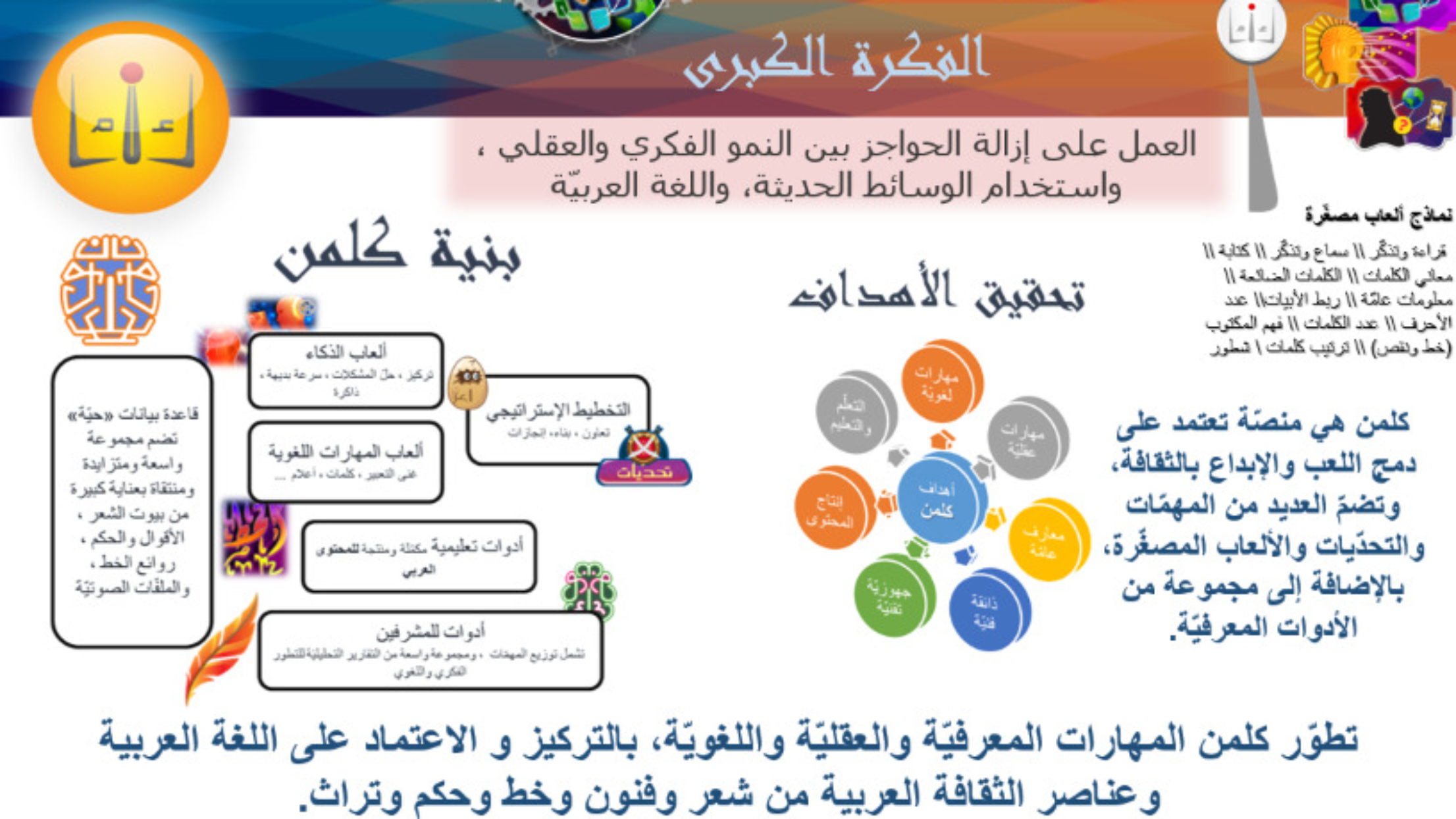 إبداع وثقافة
