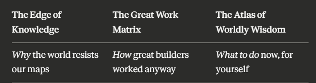 The Edge of Knowledge vs 
The Great Work Matrix vs 
The Atlas of Worldly Wisdom